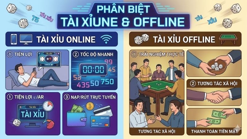 phan-biet-tai-xiu-online-va-offline